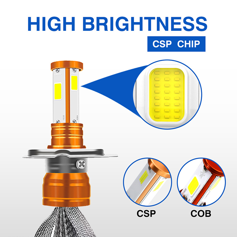 Led Headlight Bulbs